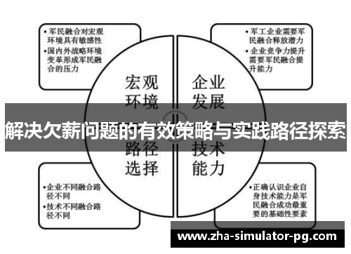 解决欠薪问题的有效策略与实践路径探索