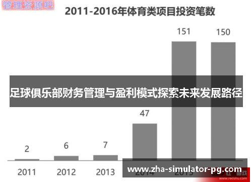 足球俱乐部财务管理与盈利模式探索未来发展路径