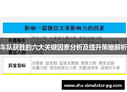 车队获胜的六大关键因素分析及提升策略解析