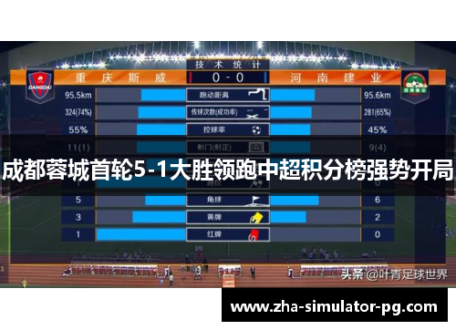 成都蓉城首轮5-1大胜领跑中超积分榜强势开局