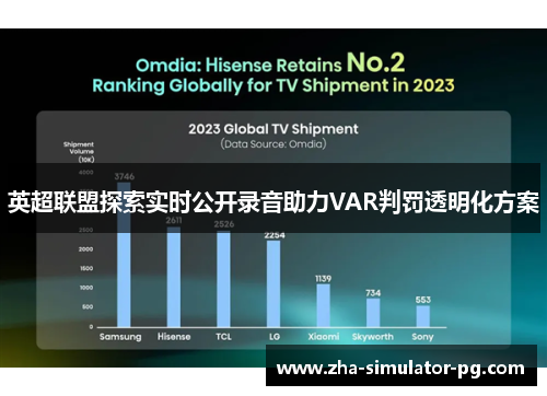 英超联盟探索实时公开录音助力VAR判罚透明化方案 英超联盟探索实时公开录音助力VAR判罚透明化方案