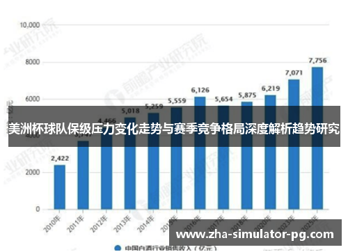 美洲杯球队保级压力变化走势与赛季竞争格局深度解析趋势研究