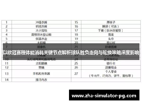 以欧冠赛程体能消耗关键节点解析球队胜负走向与轮换策略深度影响