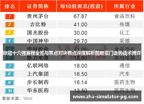 欧冠十六强赛程全览与焦点对决看点深度解析前瞻豪门走势战术博弈 欧冠十六强赛程全览与焦点对决看点深度解析前瞻豪门走势战术博弈